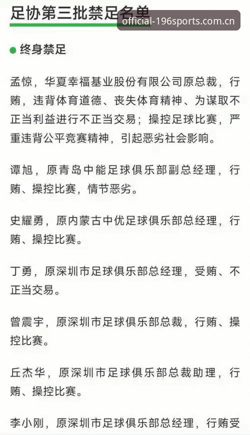 中国足协第三批禁足名单解读教程：在196体育官网了解赛事背后的体育精神
