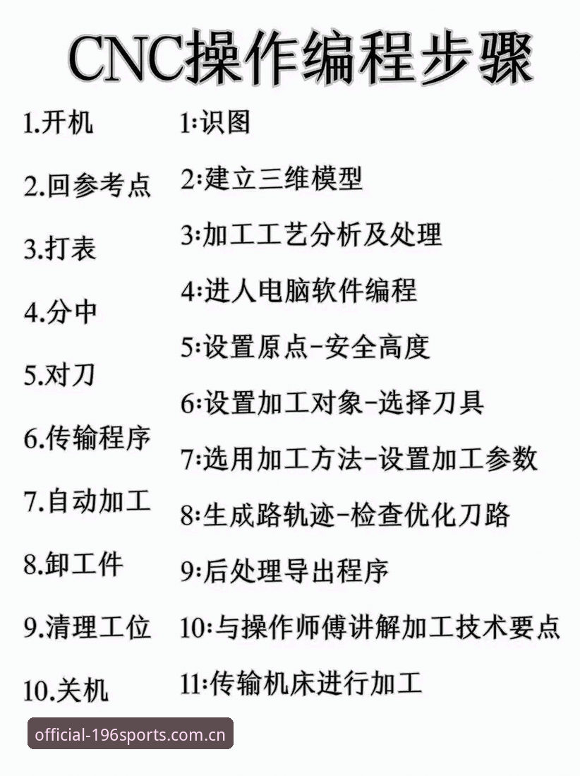 196体育官网全面评测：体育入口怎么下载？新手必看操作指南